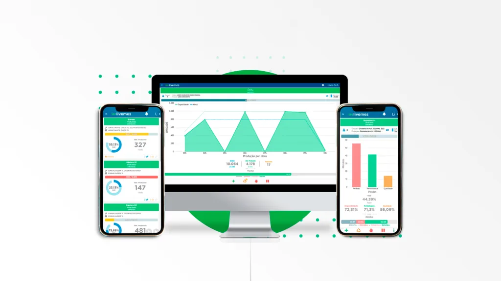 Diferentes dispositivos com telas do LiveMES