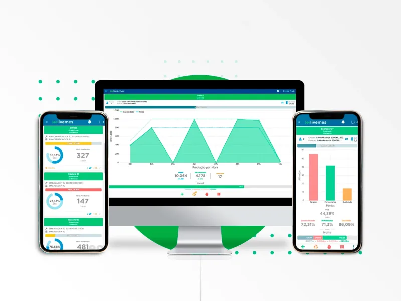 Diferentes dispositivos com telas do LiveMES